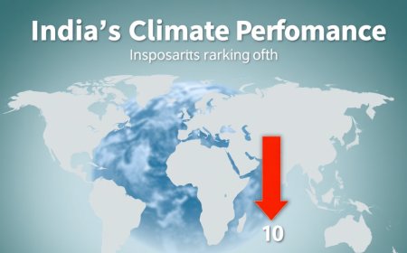 India slips on climate list but still a high performer