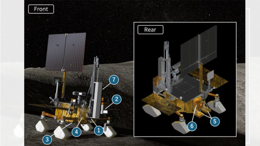 Chandrayaan-4 will have 5 modules, need multiple dockings; work on Lupex Marches on