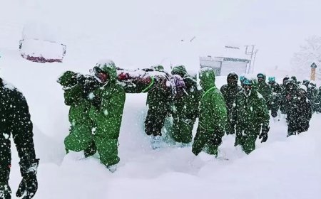 Uttarakhand avalanche: Not the 1st time avalanche hit forces in this high-risk area