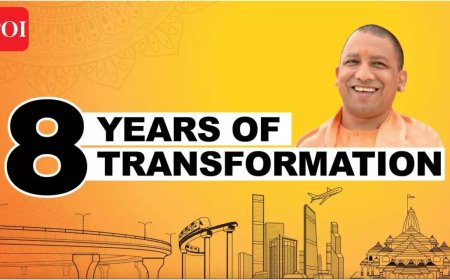 UP Sarkar, Parivartan Ke 8 Saal: UP emerges as India’s 2nd largest economy at 9.2% GDP