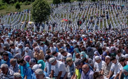 Muslims are world's fastest growing religious group: Pew