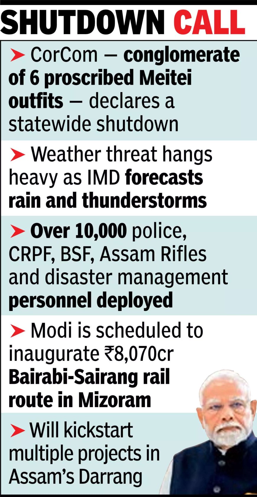 2+ years since violence gripped state, PM Modi to visit Manipur today