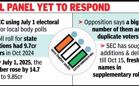 For Maharashtra civic polls, SEC seeks EC nod for 'supplementary' voters list
