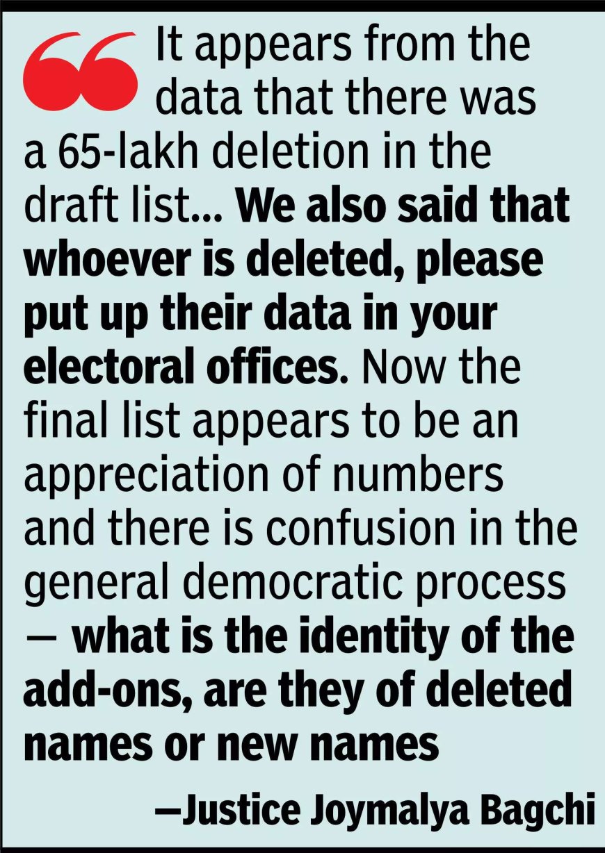 Bihar SIR: Supreme Court asks EC to give details of 3.7 lakh excluded voters
