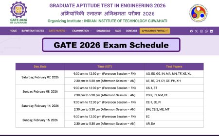 4 years on, arts, commerce draw 2% of GATE applicants