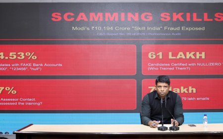 CAG has exposed ‘massive scam’ in Kaushal Vikas Yojana: Congress